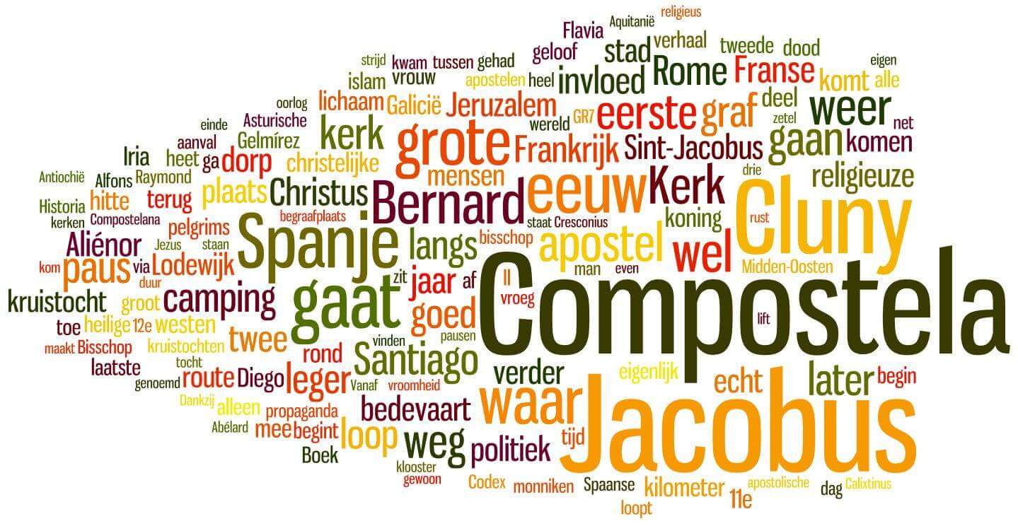 NNS wordle3org